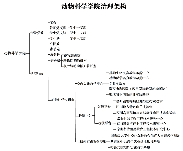 無(wú)標(biāo)題