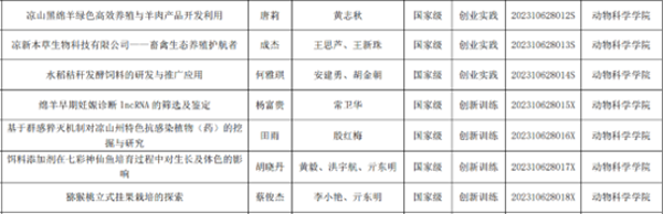 圖片1