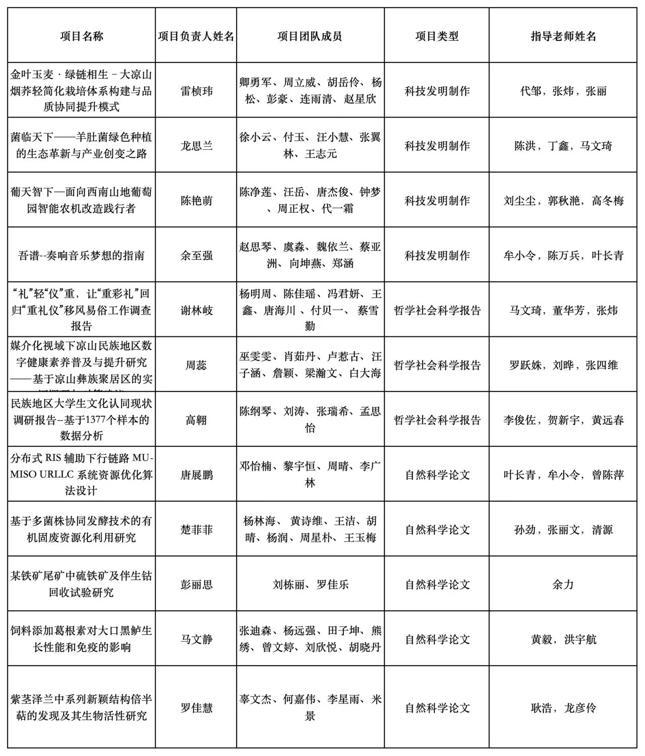 微信圖片_20250428230828_55