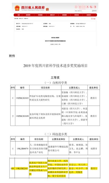 2019年，四川省科技進(jìn)步三等獎(jiǎng)，何天祥等，優(yōu)質(zhì)高產(chǎn)飼用大麥新品種選育及生產(chǎn)關(guān)鍵技術(shù)集成與示范