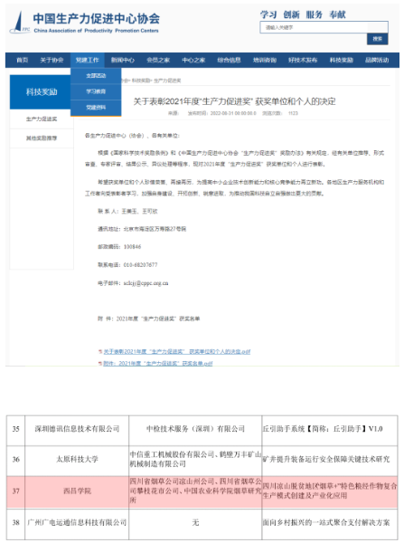 2021年，中國(guó)生產(chǎn)力促進(jìn)中心，鄭傳剛等，四川涼山脫貧地區(qū)煙草+特色糧經(jīng)作物復(fù)合生產(chǎn)模式創(chuàng)建及產(chǎn)業(yè)化應(yīng)用