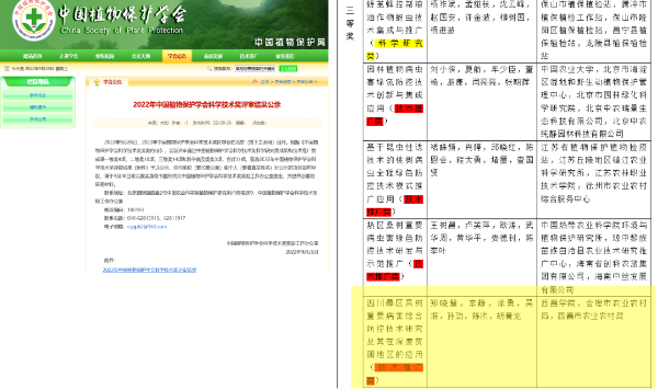 2022年，中國植保協(xié)會科學技術獎三等獎，鄭曉慧等，四川彝區(qū)果樹重要病害綜合防控技術研究及其在深度貧困地區(qū)的應用1