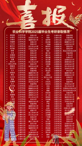 喜報
