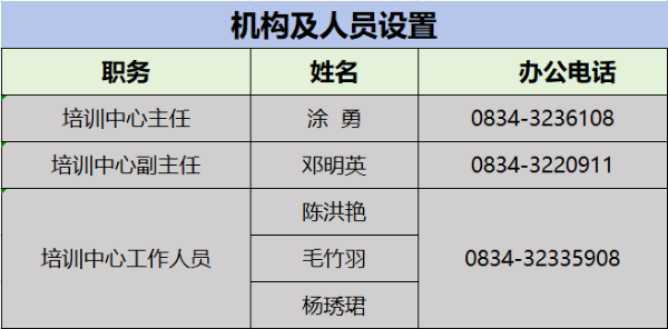 機(jī)構(gòu)